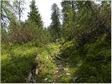 Passo Staulanza - Monte Pena